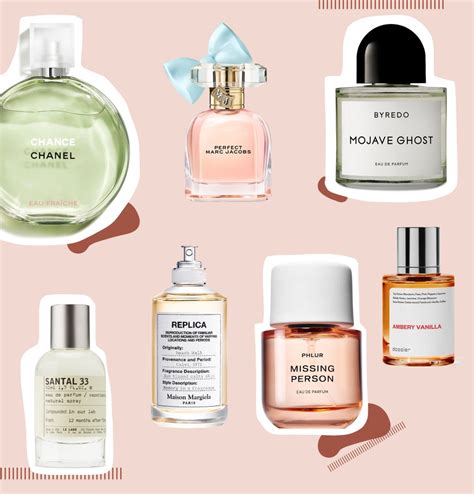 best affordable floral perfumes.